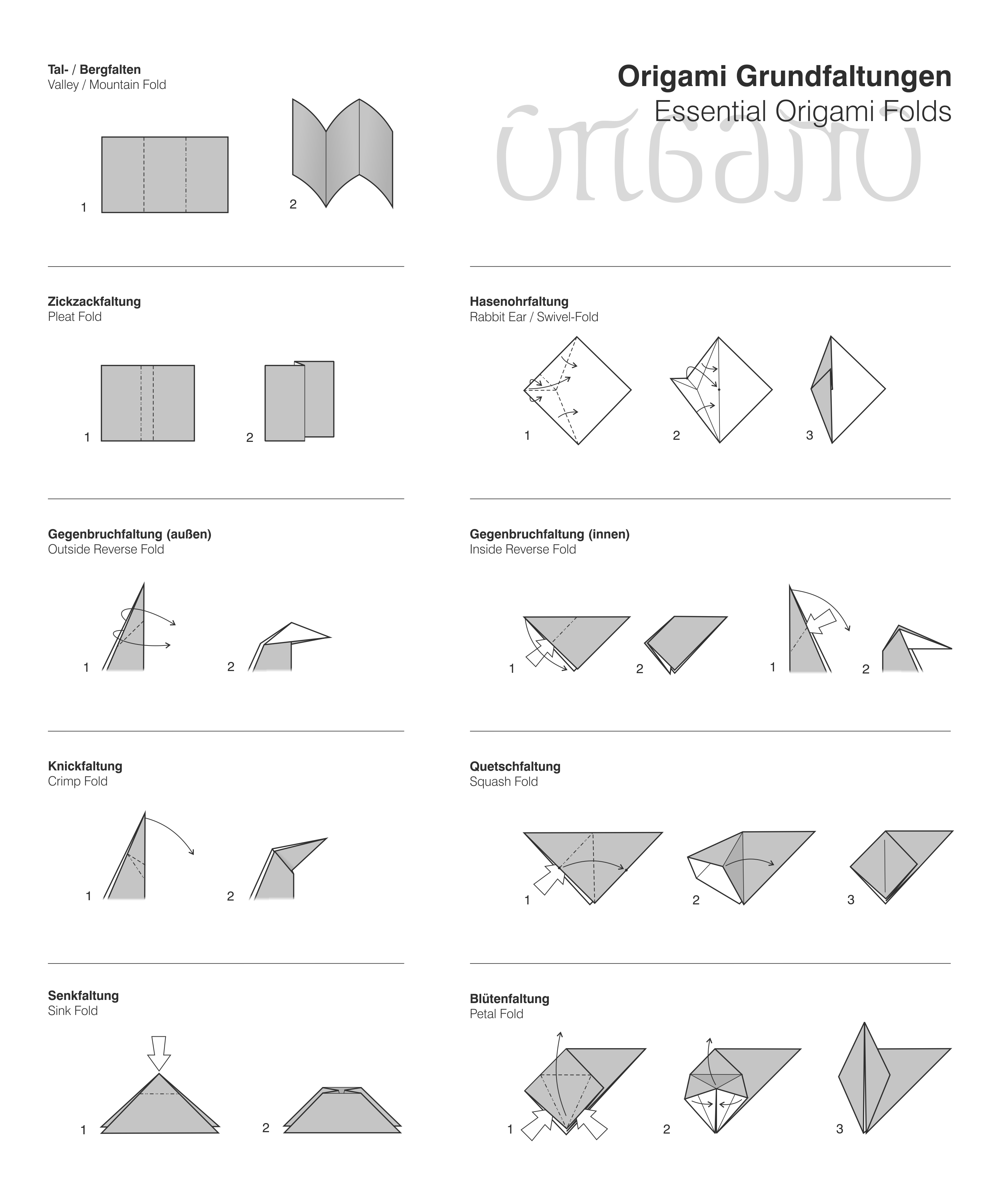 Essential Origami Folds Reference