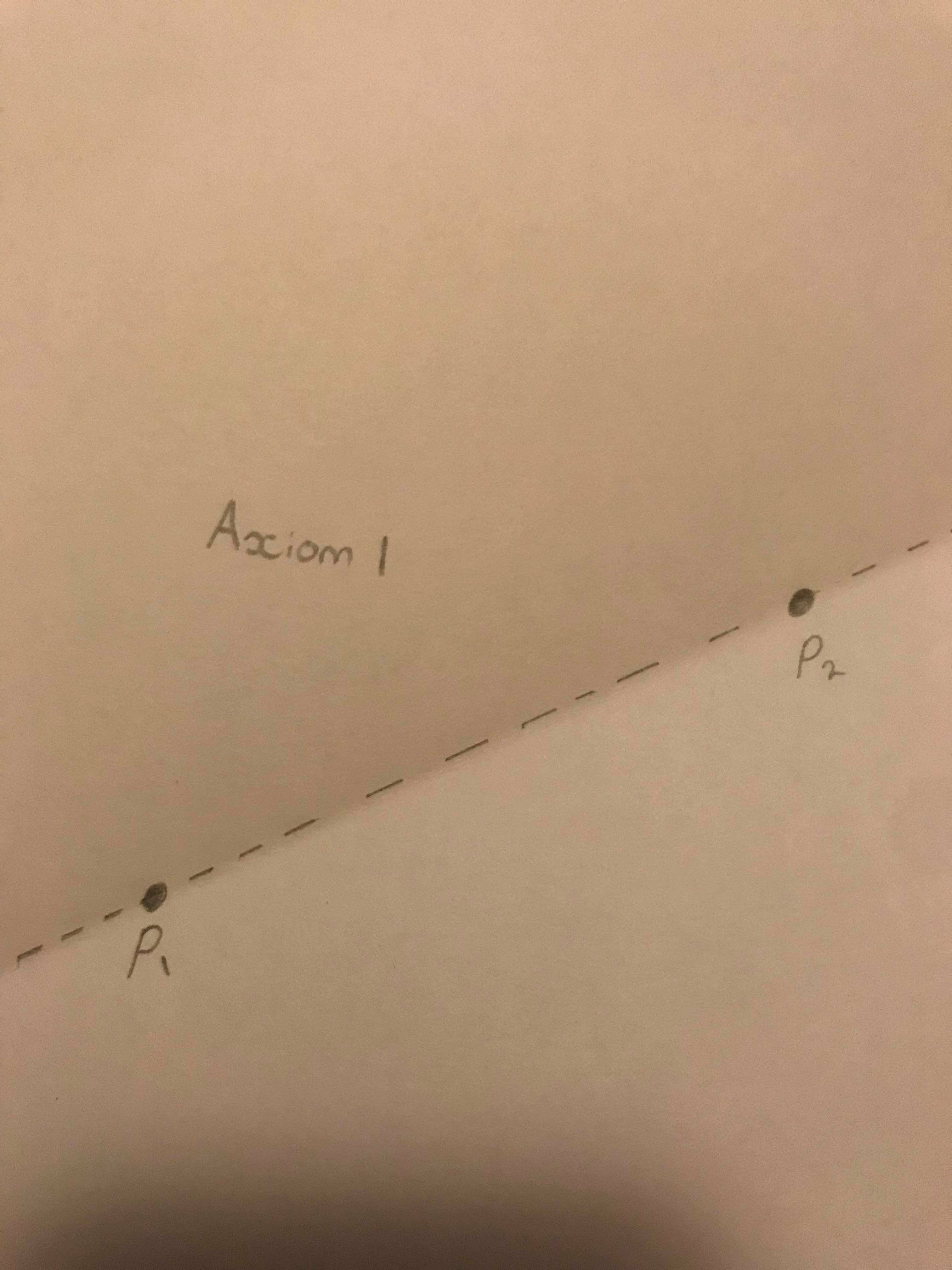 Huzita-Hatori Axiom 1: Fold through Two Points