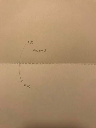 Huzita-Hatori Axiom 2 Illustration